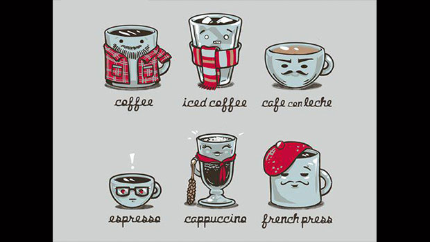 How do you take your coffee?